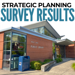 Strategic Planning Survey Results