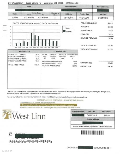 City Services And Your Monthly Charges City Of West Linn Oregon