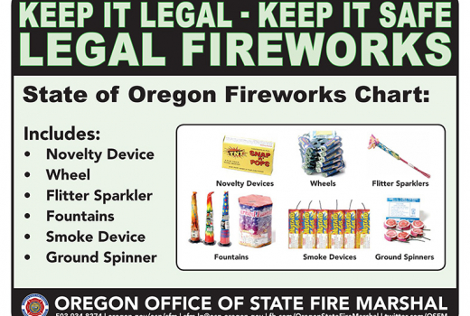 Legal Fireworks