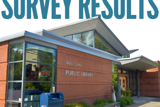 Strategic Planning Survey Results